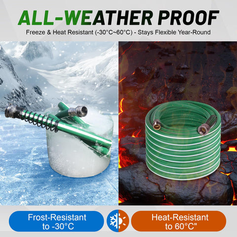 Sunifier all-weather flexibility stays pliable in heat or cold.