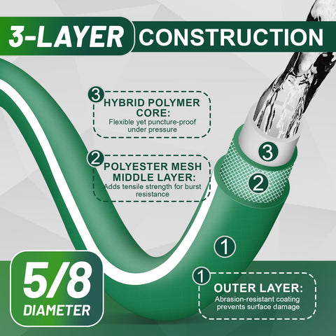 Sunifier hose with solid aluminum fittings for secure, leak-free connections.