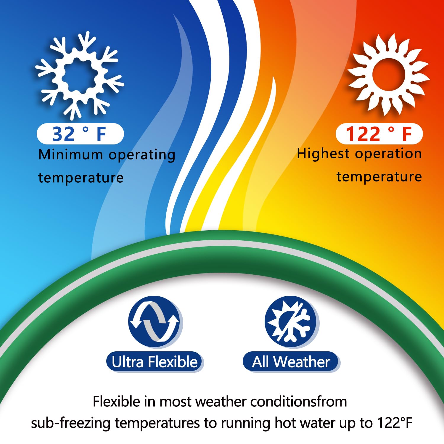 Sunifier Multi-use hose suitable for lawn, car wash, and pet baths