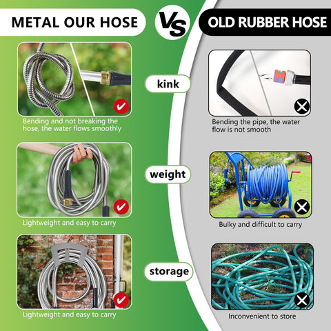 Sunifier stainless steel hose resists corrosion and rust for long-lasting outdoor use.