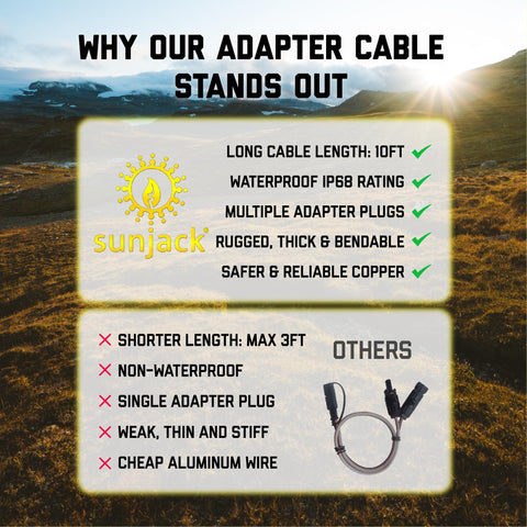 SunJack DC8020-8mm branch connector for wide compatibility