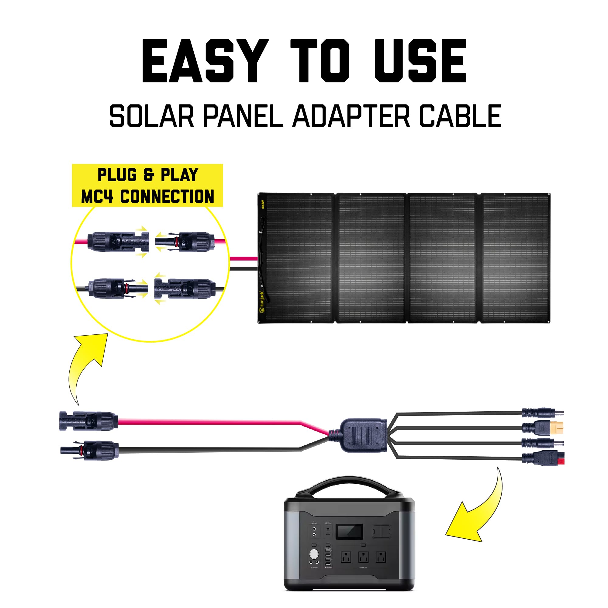SunJack IP68 waterproof MC4 plugs protect outdoor connections