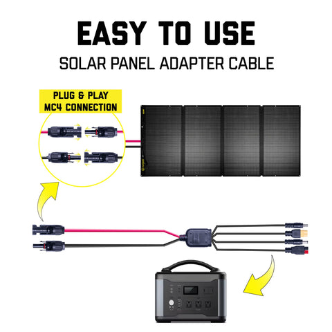 SunJack IP68 waterproof MC4 plugs protect outdoor connections