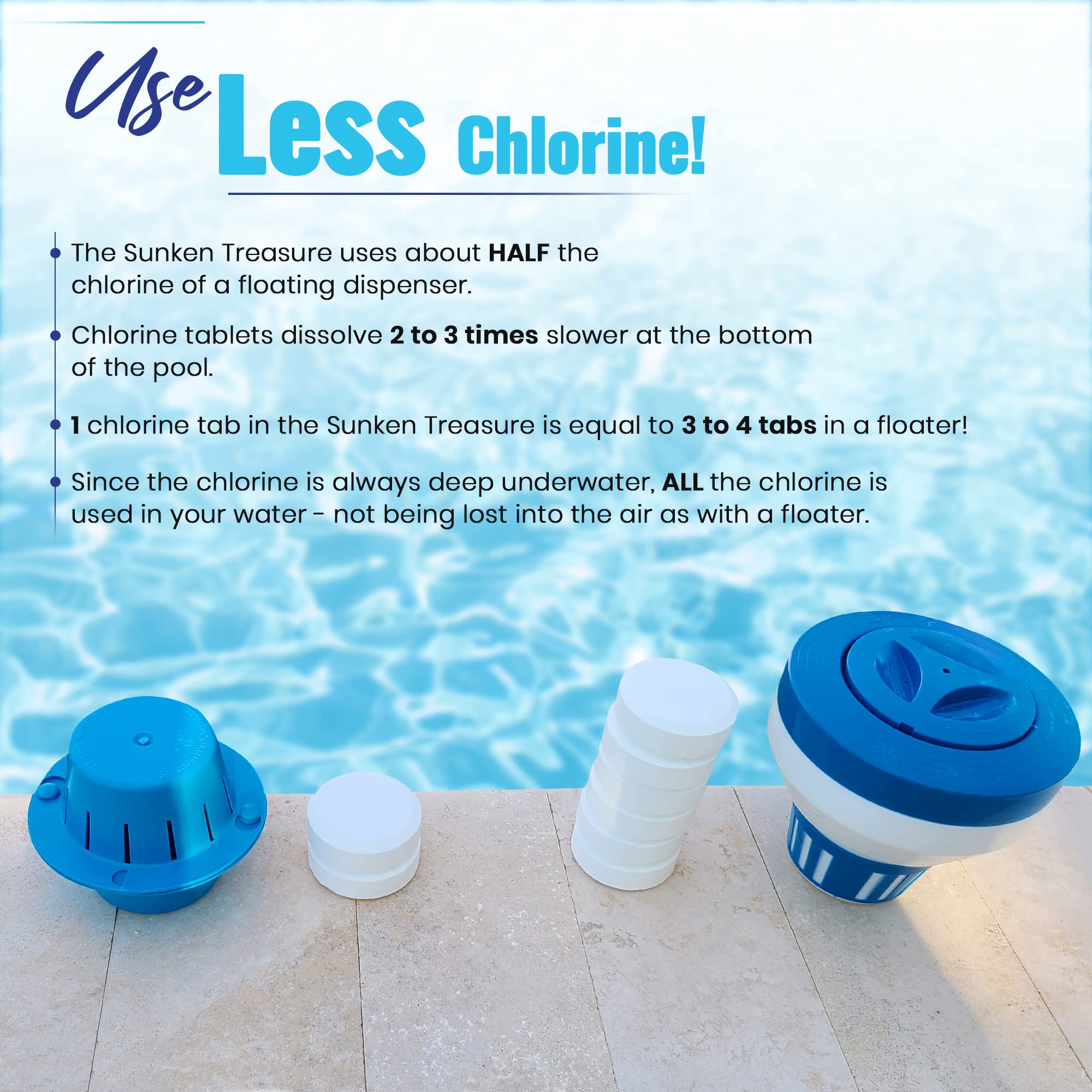 Sunken Treasure bottom-up cleaning highlights reduced chlorine loss.