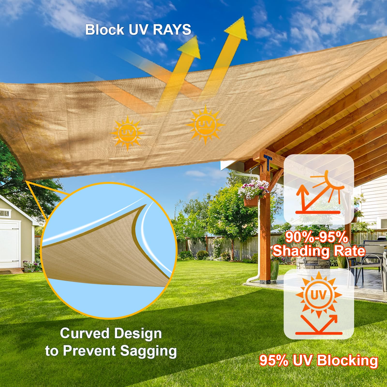 SUNLAX four rust-resistant D-rings at corners enable easy installation