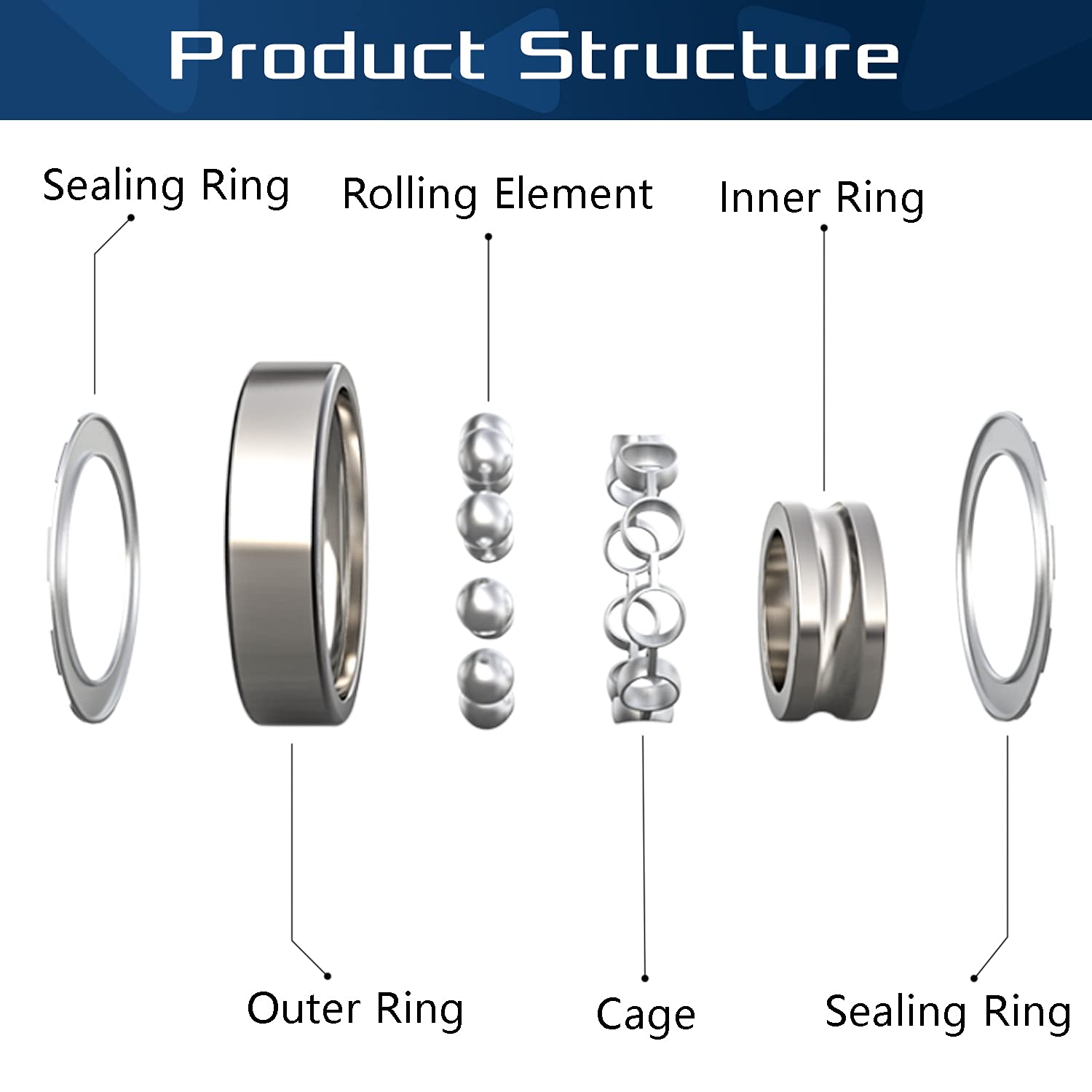 Sunluway durable steel bearing for heavy load durability