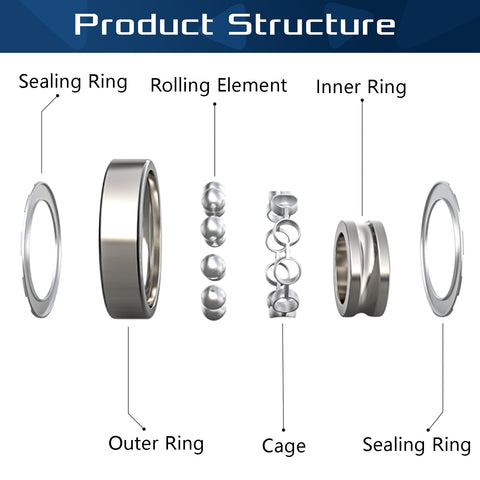 Sunluway durable steel bearing for heavy load durability