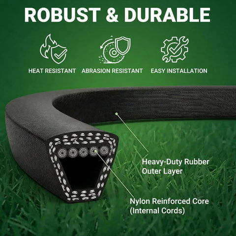 Sunluway GX21833 replacement packaging image illustrates easy swap for John Deere decks.