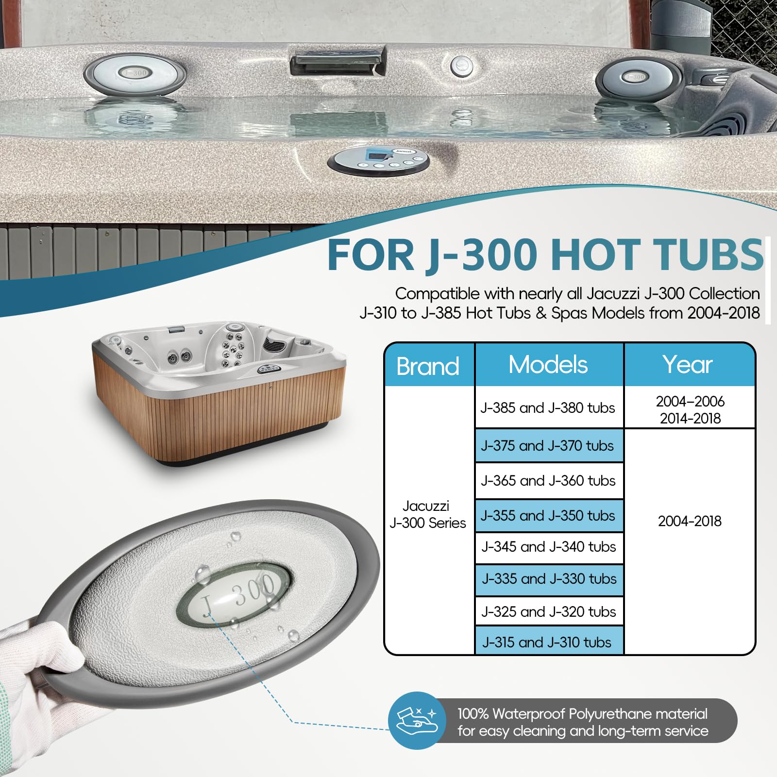 Sunluway J-300 series compatibility oval pillow for direct replacement