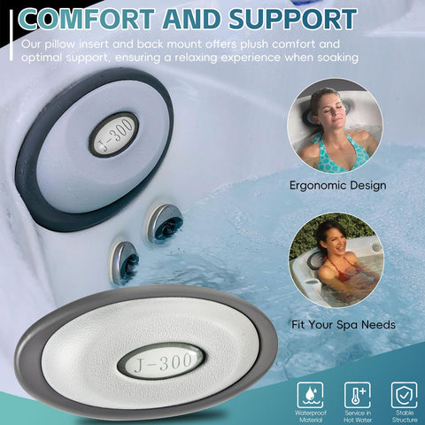 Sunluway waterproof and heat-resistant pillow material designed for hot tubs