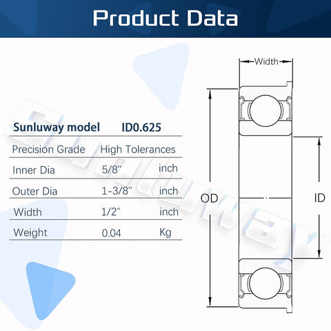 Sunluway wheelbarrow bearing supports carts for easy movement