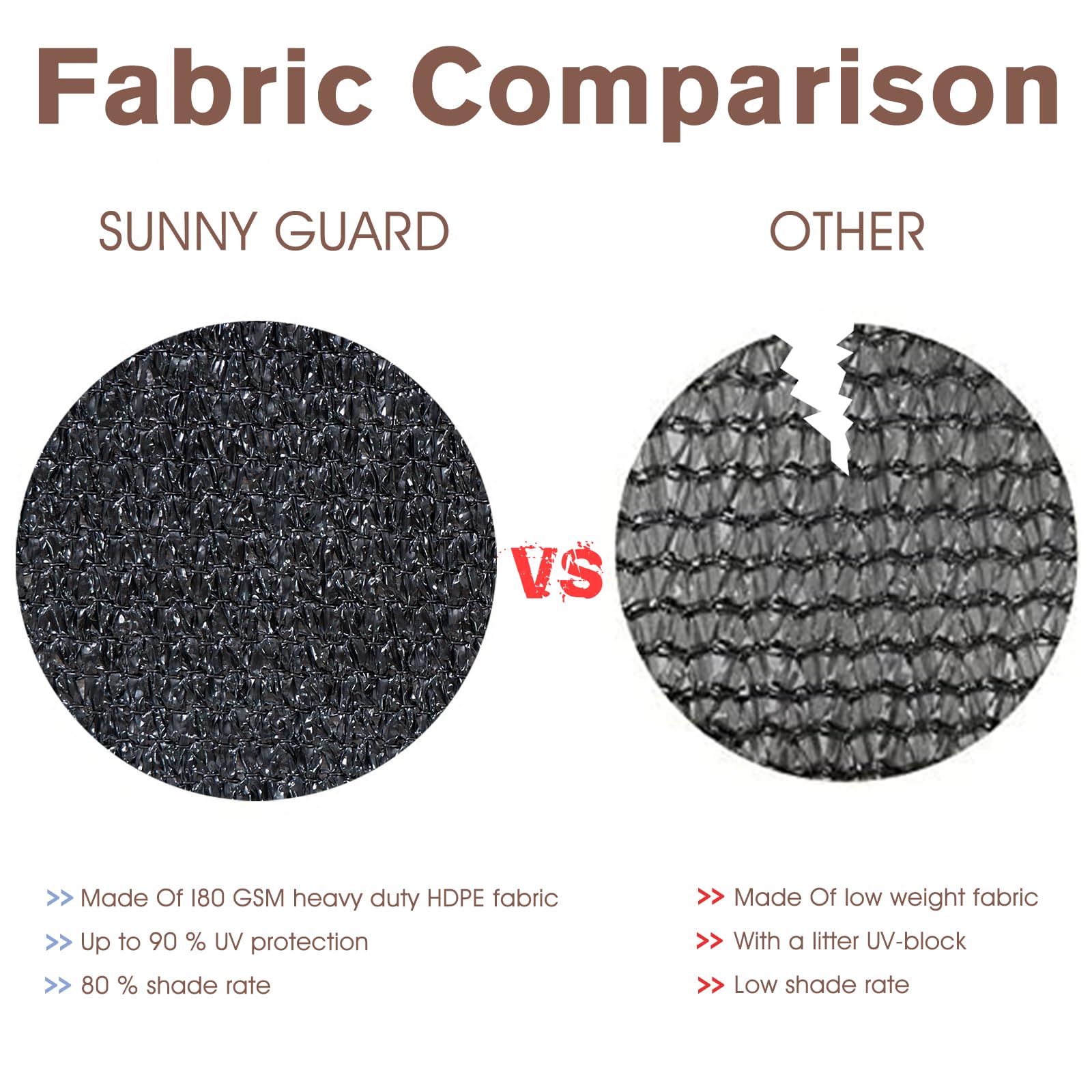 Sunny Guard easy installation with quick zippers for a quick setup.
