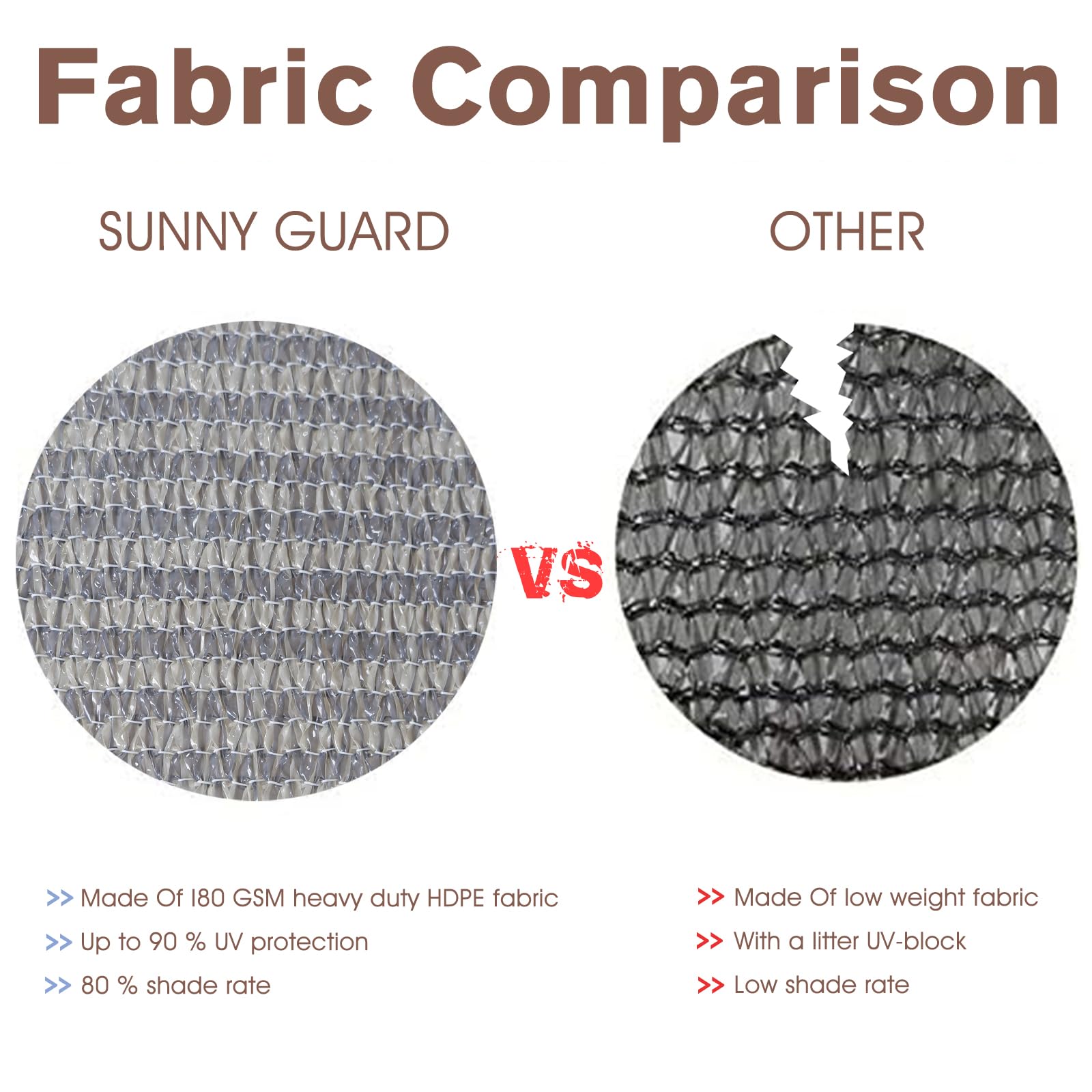 Sunny Guard quick-zip installation makes attachment effortless.