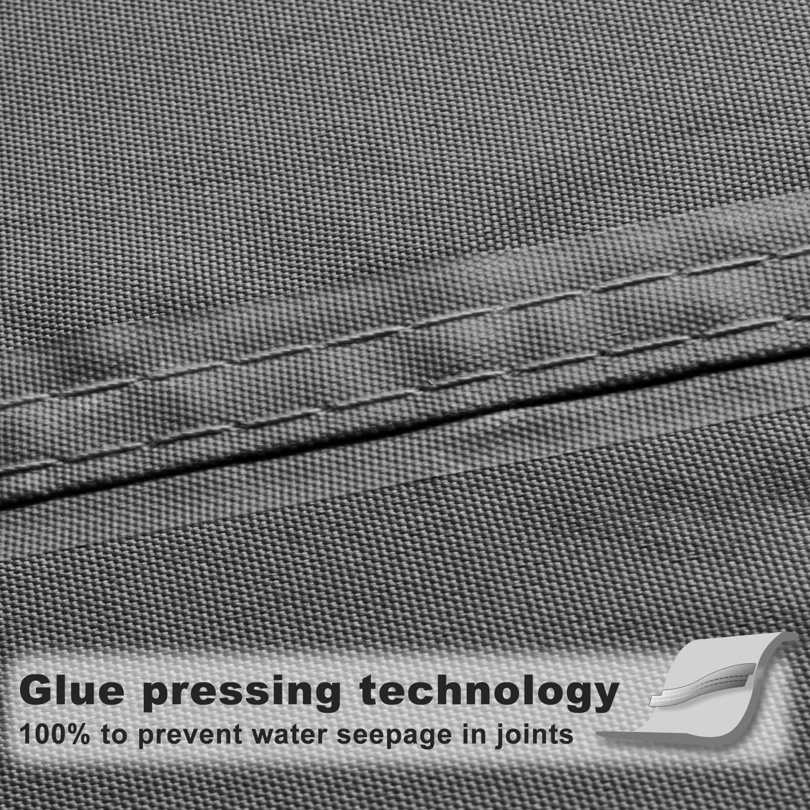 Sunny Guard close-up of tear-resistant fabric with PU coating for durability.