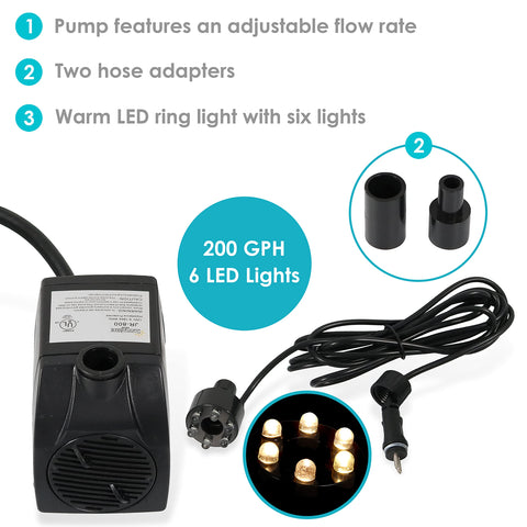 Sunnydaze LED light ring adds gentle outdoor illumination.