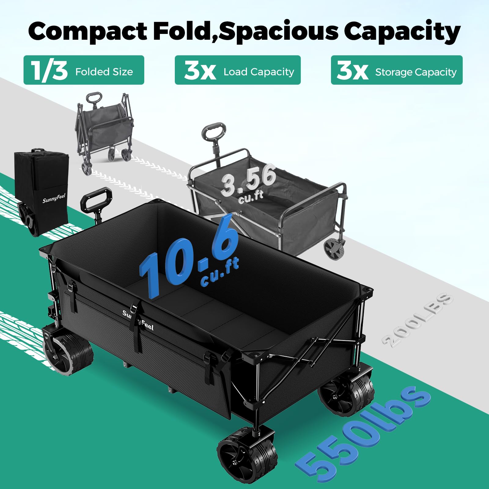 SUNNYFEEL wagon shown folded for compact trunk storage