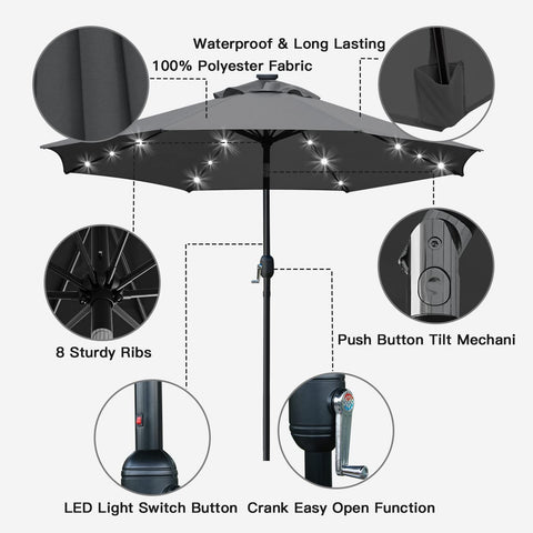 Sunnyglade umbrella crank tilt system enables easy shade adjustment