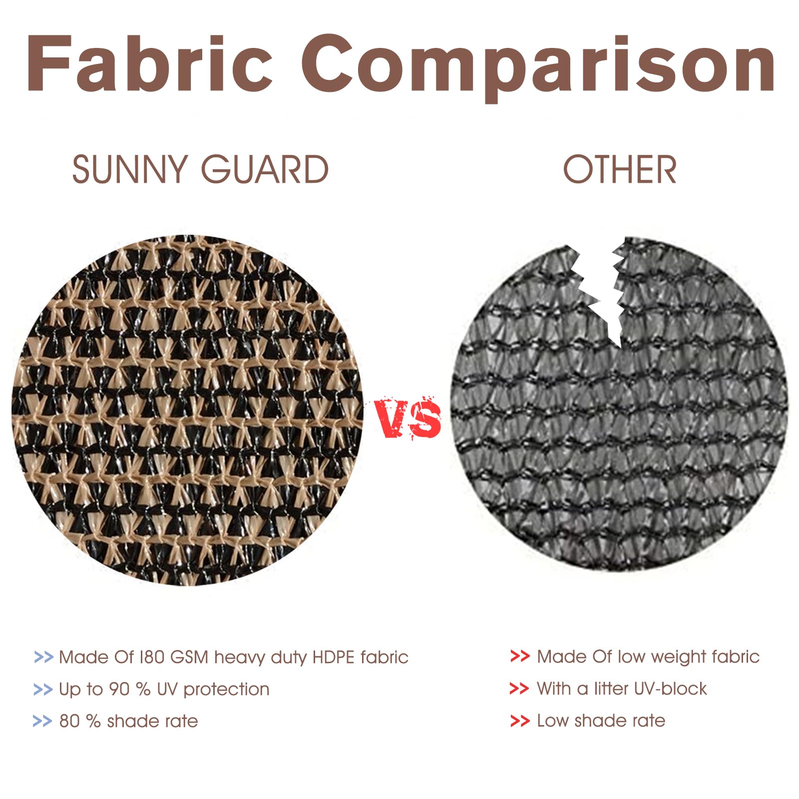 Sunny Guard privacy screen provides UV protection and breathable airflow.