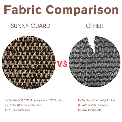 Sunny Guard privacy screen provides UV protection and breathable airflow.