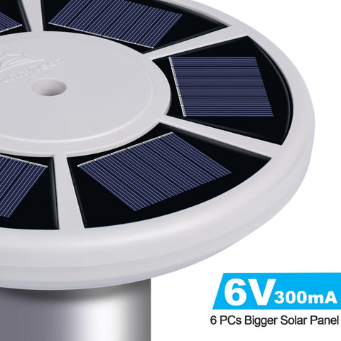 Sunnytech solar flag light solar panel close up captures efficient cells