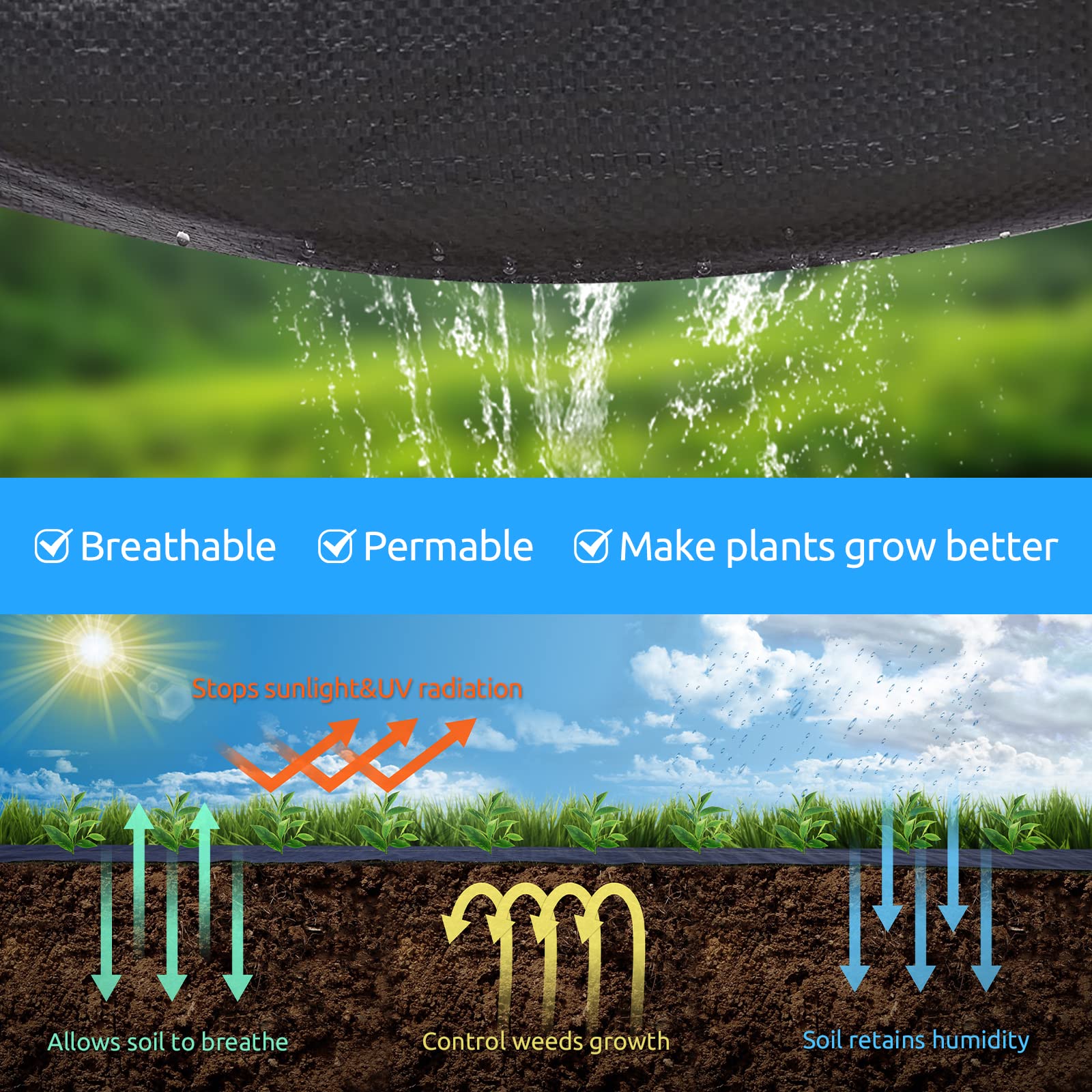 Sunocity UV-resistant weed barrier that breathes for soil health.