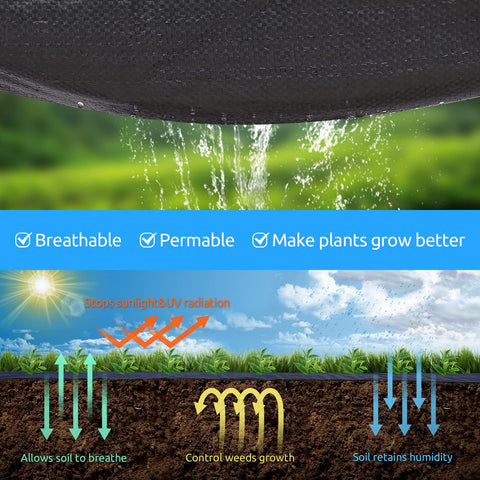 Sunocity UV-resistant weed barrier that breathes for soil health.