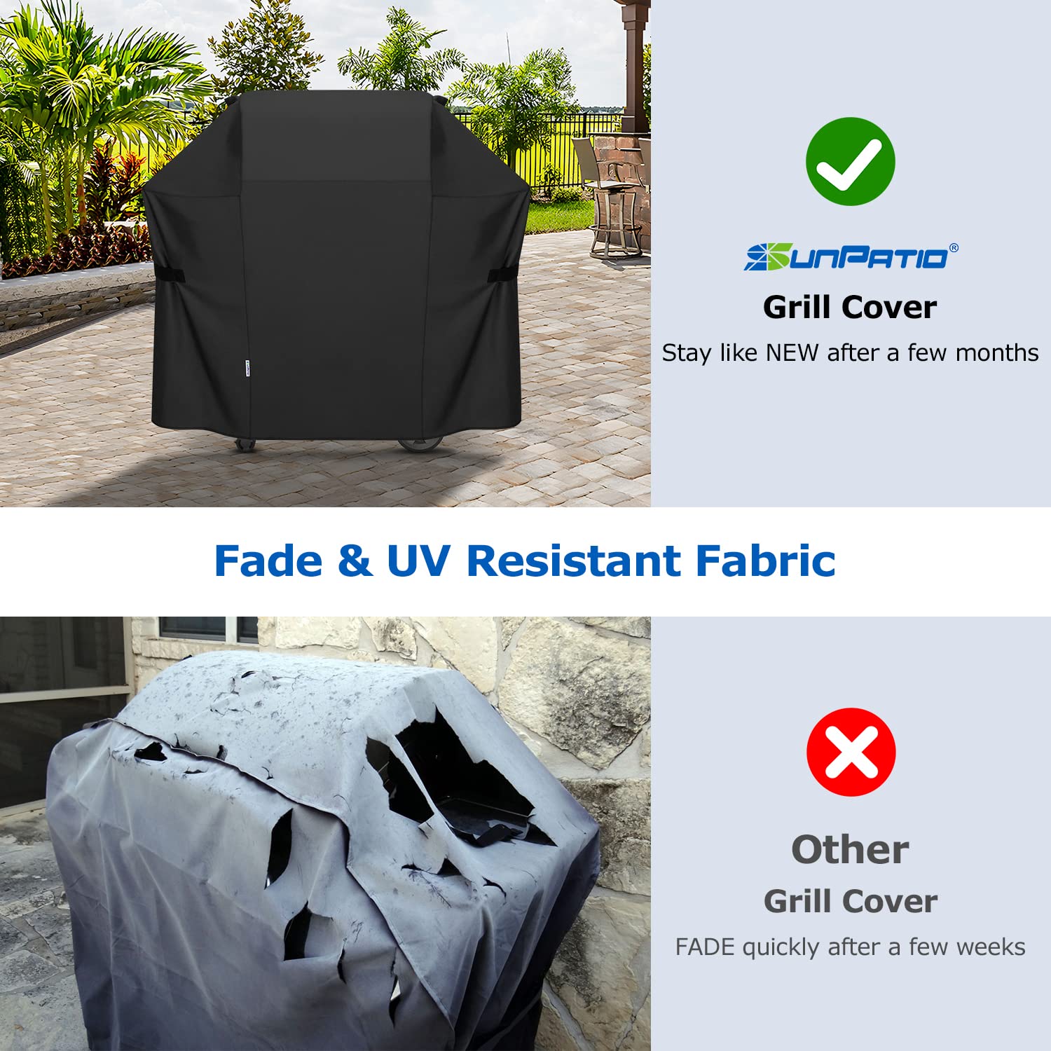 SunPatio fade-stop fabric with waterproof coating shields Char-Broil and Kenmore grills.