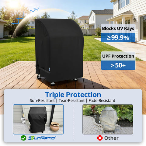SunPatio easy-on-off top handles shown for quick removal