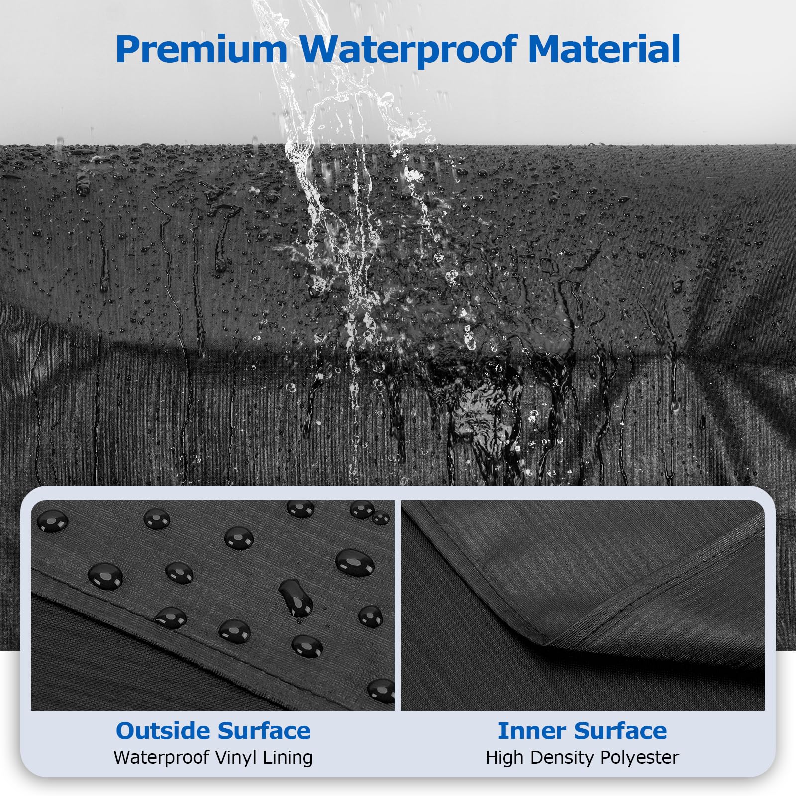 SunPatio FadeStop material close-up highlighting UV resistance for color longevity.