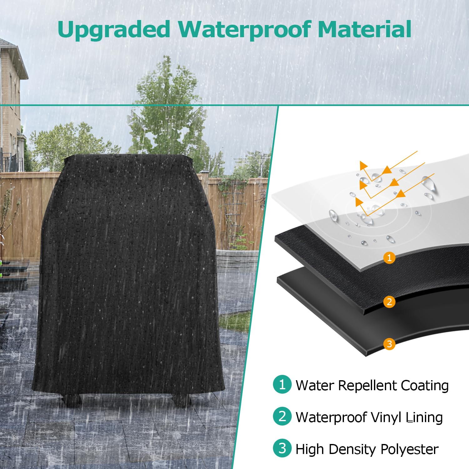 SunPatio grill cover material close-up shows rugged waterproof vinyl and soft inner lining.