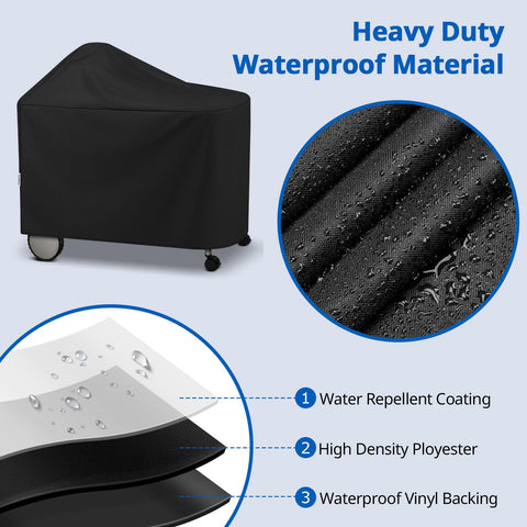 SunPatio cover fits RecTeq grills for reliable outdoor protection.