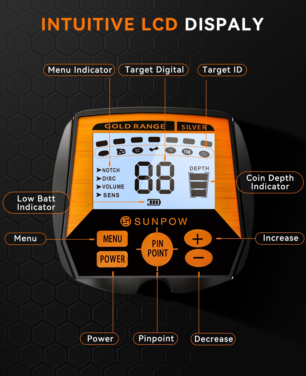 SUNPOW detector with 5 modes to filter junk and locate coins.