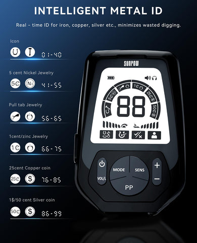 SUNPOW 10-level sensitivity controls tailor performance to terrain.