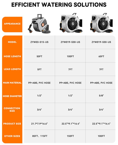 SUNPOW wall-mount assembly includes bolts for quick setup.