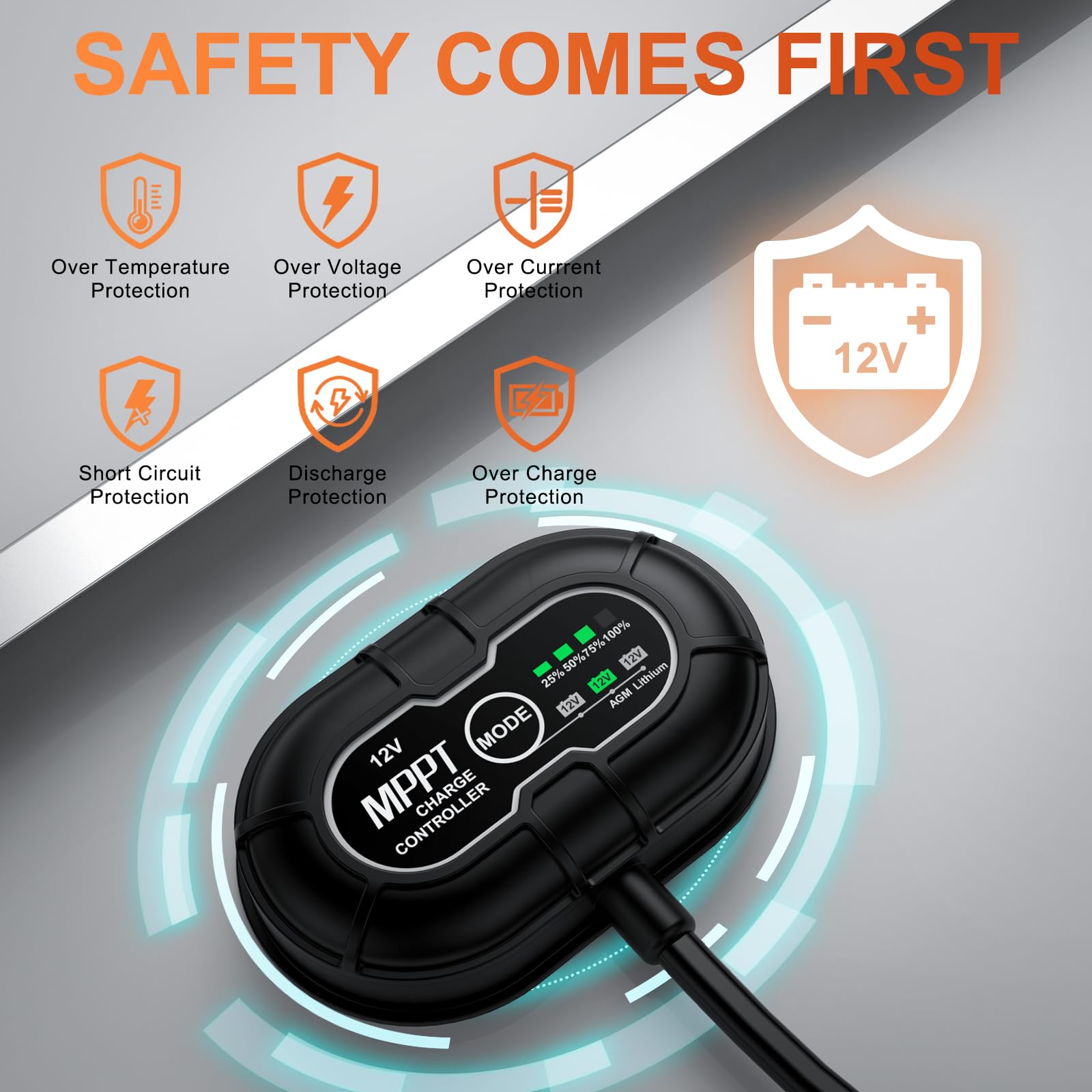 SUNER POWER Waterproof charger shows all-weather battery maintenance for boats or RVs.