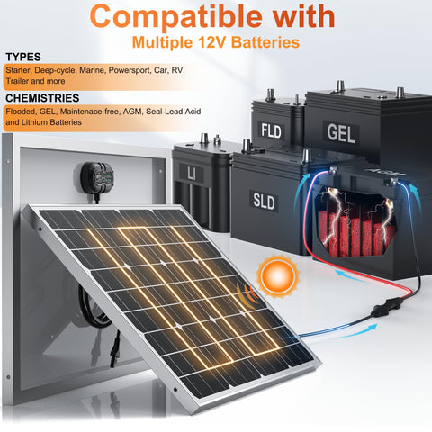 SUNER POWER Multi-battery charging modes support AGM and lithium batteries.