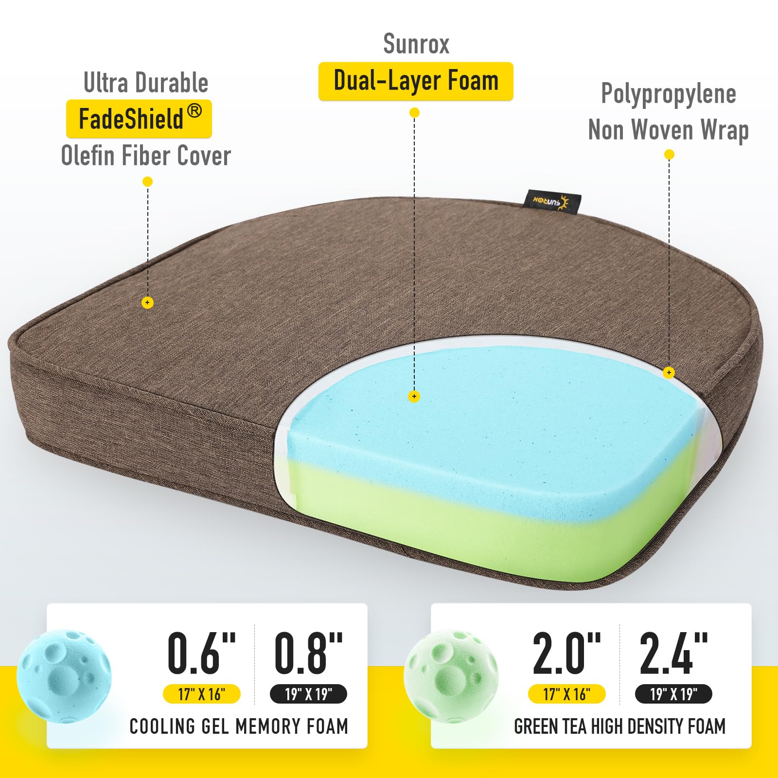 SUNROX FadeShield fabric cushions resist stains and water for busy kitchen and dining areas.