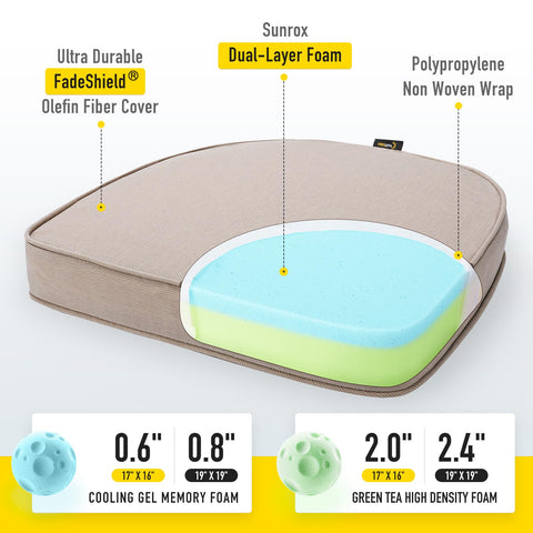 Close-up of cooling gel foam inside SUNROX cushion.