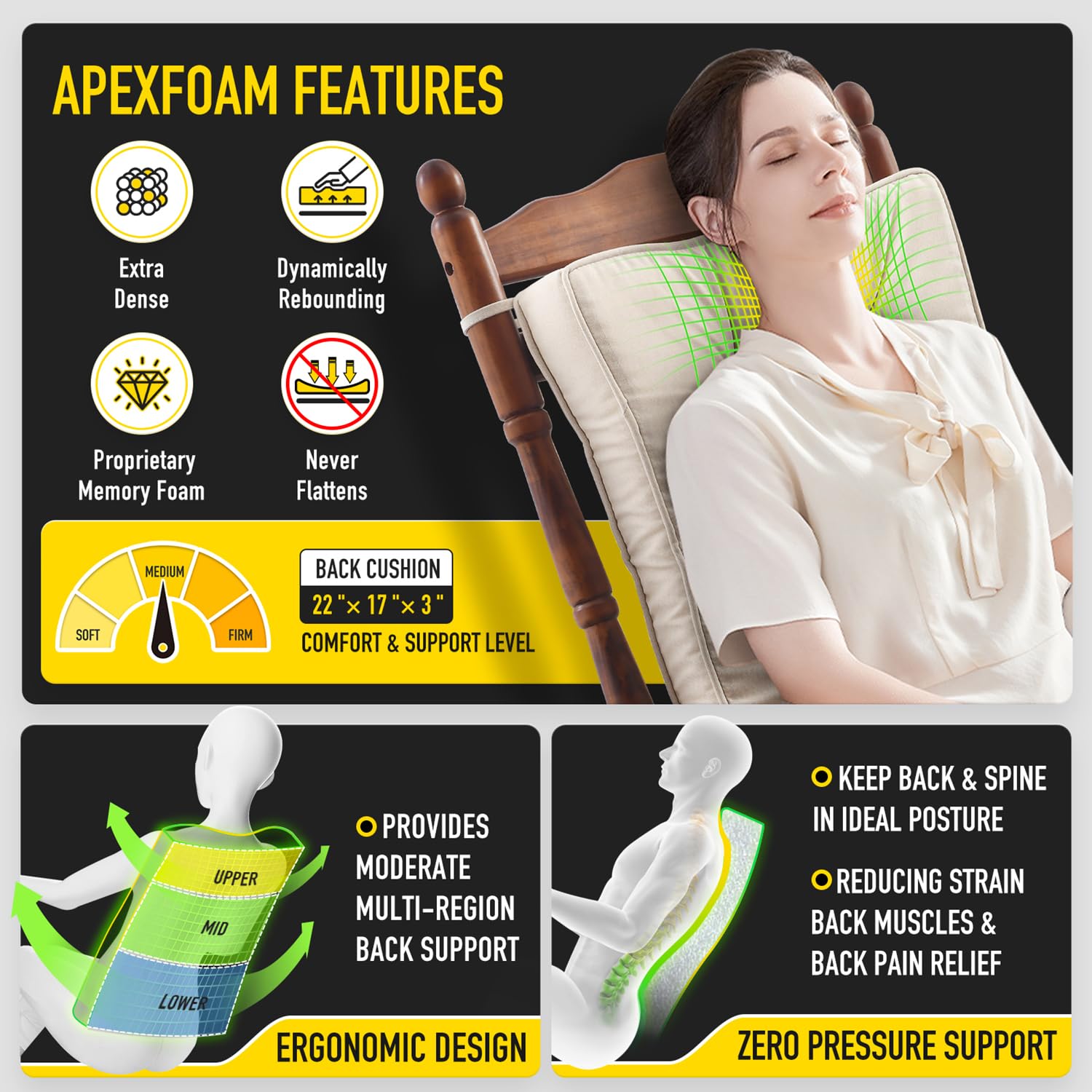 SUNROX LokGrip non-slip backing keeps cushions secure during use.