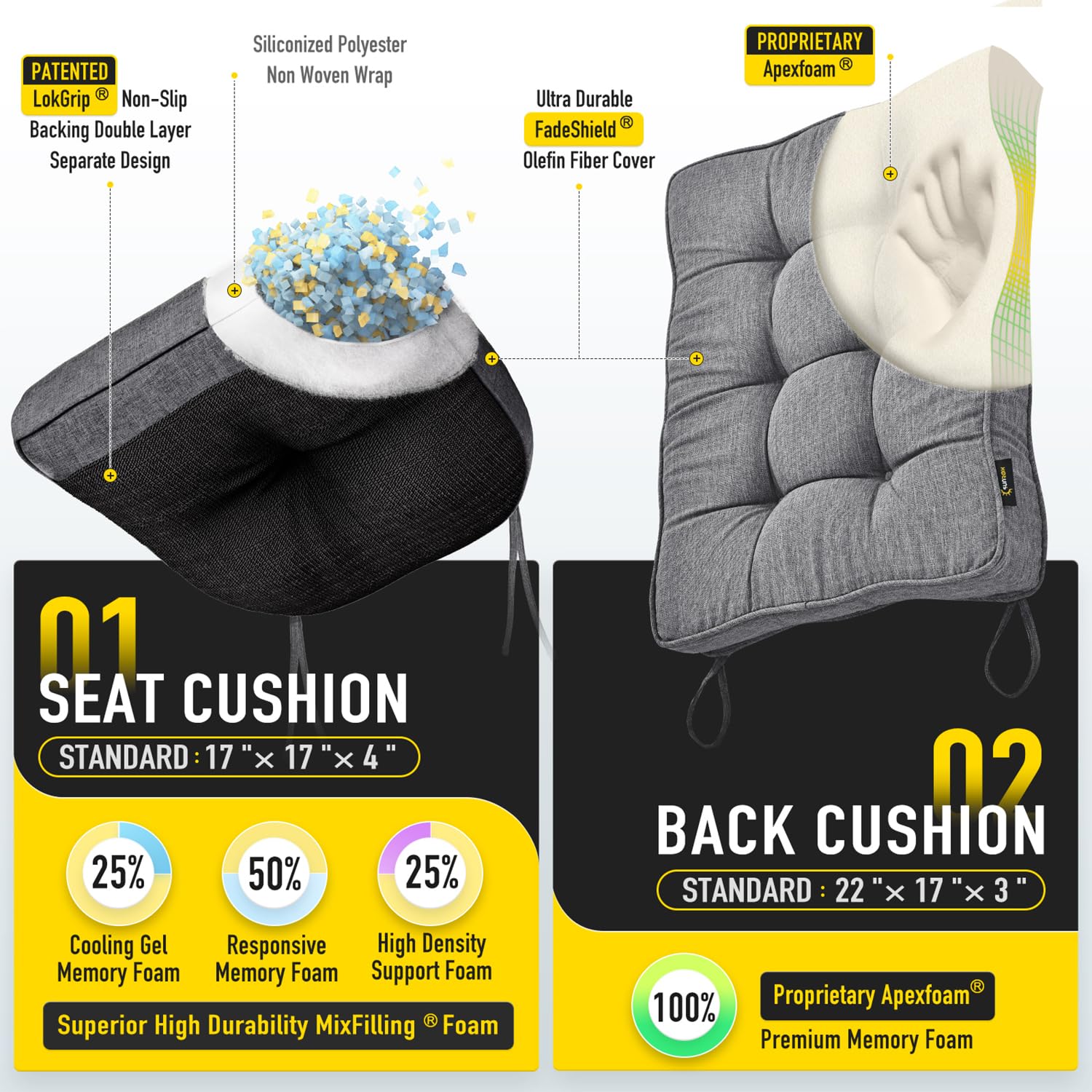 SUNROX memory foam back cushion 22x17 inches supports proper posture on chairs.