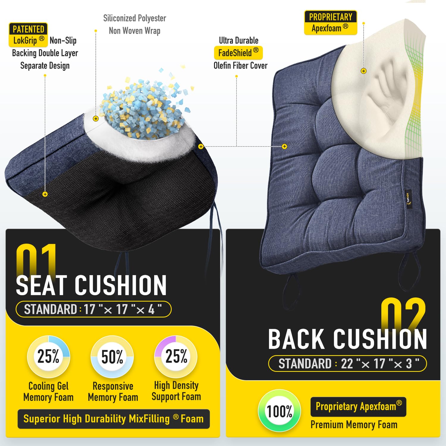 SUNROX back cushion ergonomic design close-up for better posture