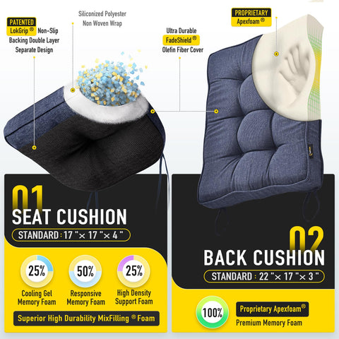SUNROX back cushion ergonomic design close-up for better posture