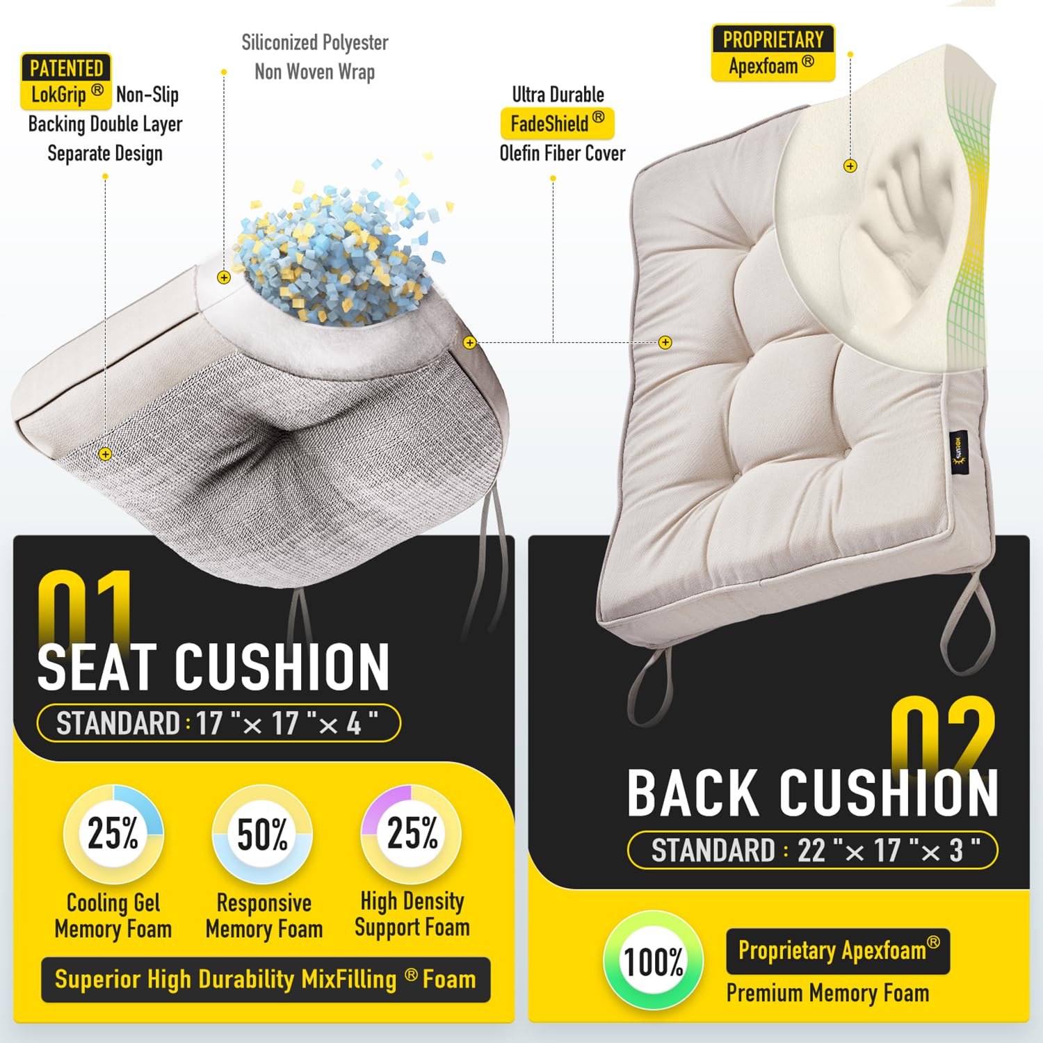 SUNROX ergonomic back cushion provides posture support with dense ApexFoam