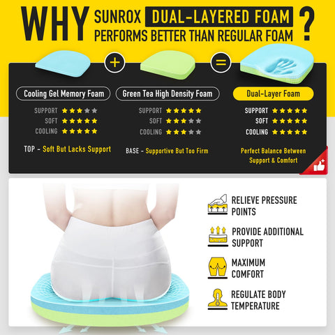 SUNROX removable cover with invisible zipper enables easy cleaning and protects surfaces.