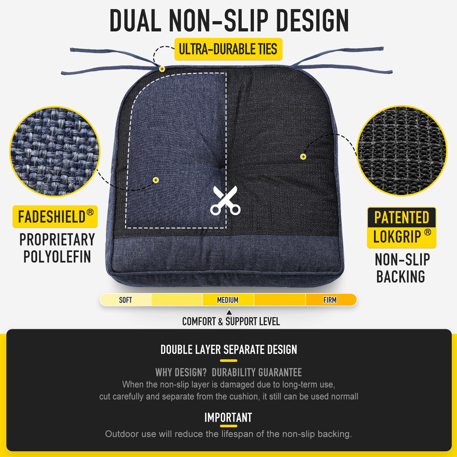 SUNROX stain- and water-resistant fabric in daily use