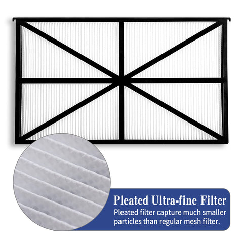SUNRRA pleated ultra-fine filter panel fits 11.8 by 9.9 inch size for secure fit.