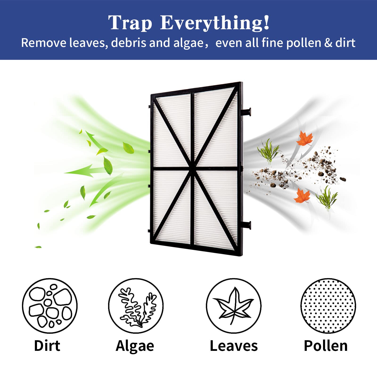 SUNRRA Ultra Fine Filter for M400 traps tiny particles, keeping surfaces pristine.