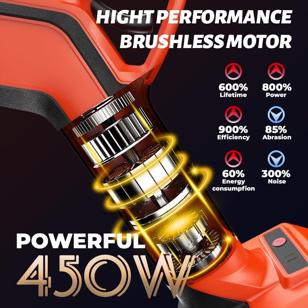 SUNSLASH battery-powered garden shears equipped with two rechargeable batteries for all-day pruning.