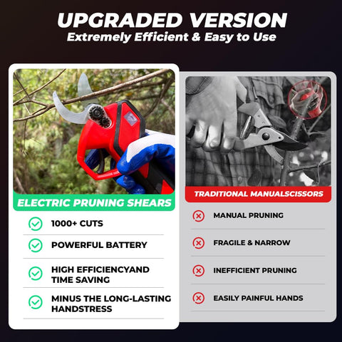 SUNSLASH pruning shears featuring a double safety switch for safer yard work.