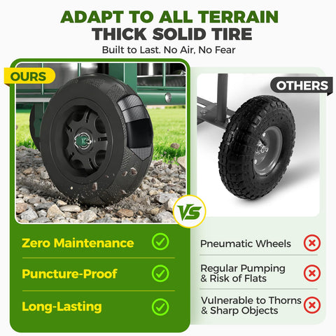 Suntee garden seat with wheels assembly guide shown for quick setup.